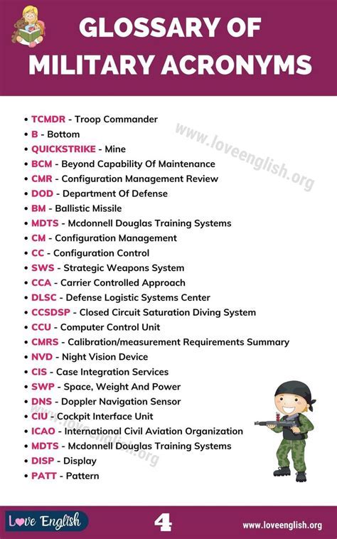 hub army acronym.